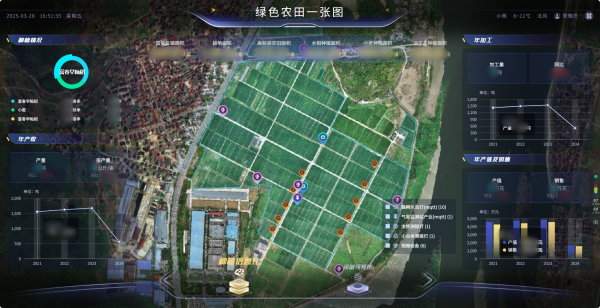 數(shù)字大田案例 | 桐廬：屏幕種田、數(shù)據(jù)施肥，看托普如何助力繪就共富新畫卷