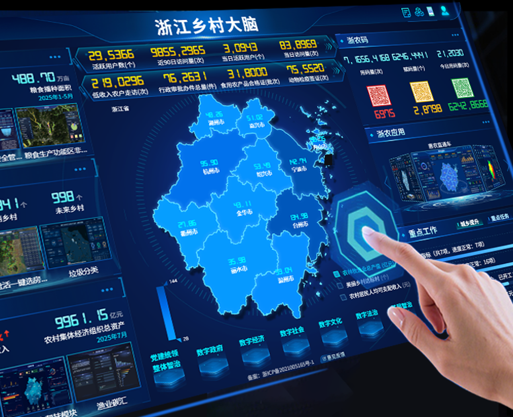 浙江鄉(xiāng)村大腦建設(shè)方案