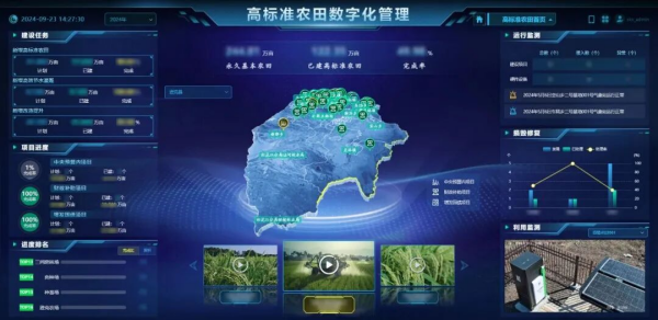 良田、良種、良機、良法，托普云農(nóng)為糧油大面積單產(chǎn)提升注入數(shù)智動能